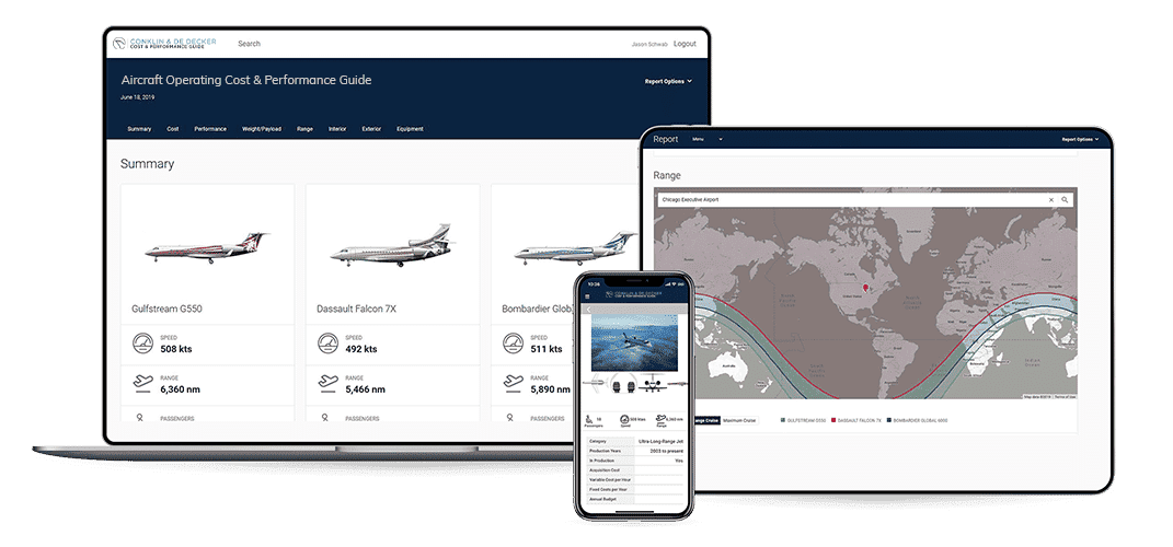 Screenshots of the Cost and Performance Guide